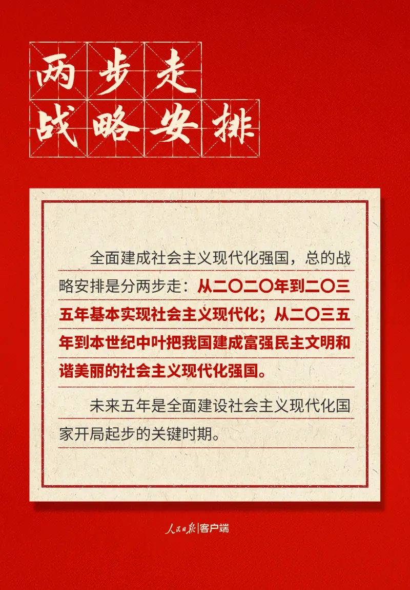快来打卡！二十大报告中的新表述新概括新论断(图8)