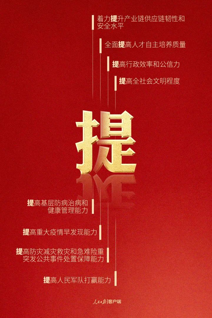 9个字细读党的二十大报告(图2)