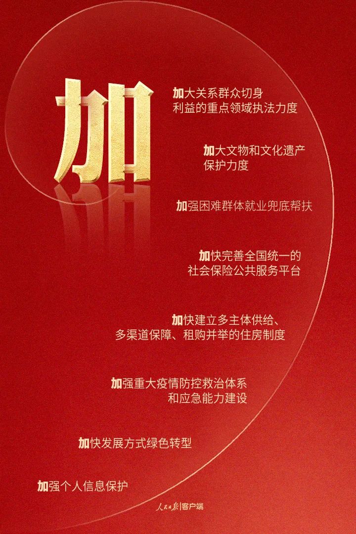 9个字细读党的二十大报告(图3)