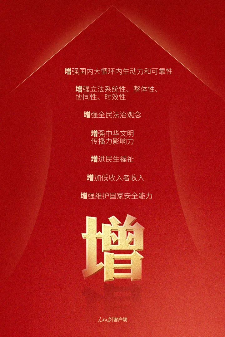 9个字细读党的二十大报告(图1)