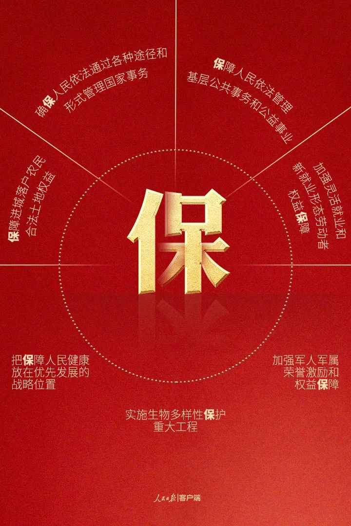 9个字细读党的二十大报告(图6)