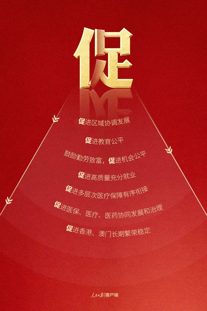 9个字细读党的二十大报告(图8)