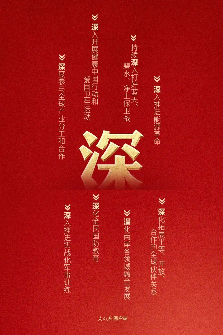 9个字细读党的二十大报告(图9)