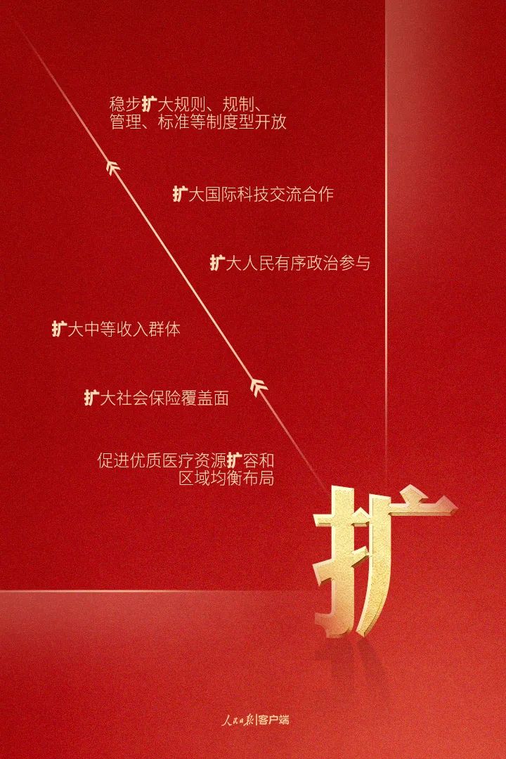 9个字细读党的二十大报告(图7)