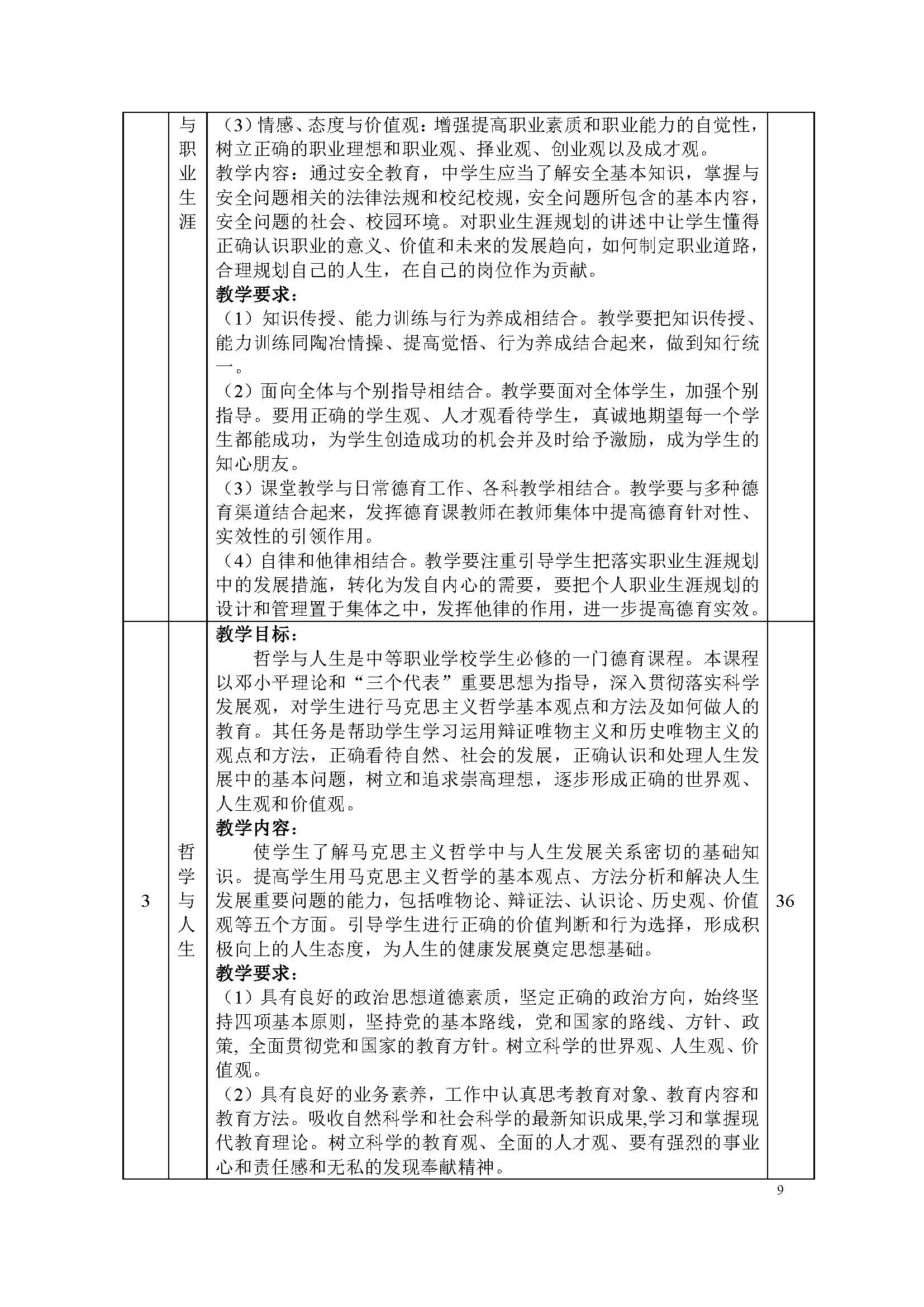 护理专业-中职-人才培养方案(图11)