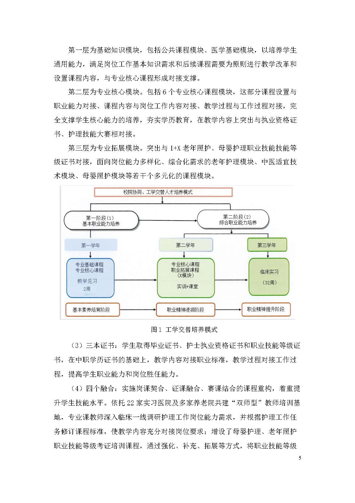护理专业-中职-人才培养方案(图7)