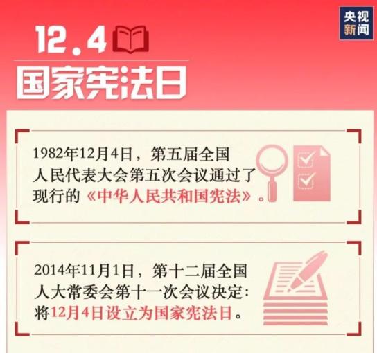 【国家宪法日】九张图带你了解国家宪法日！(图1)