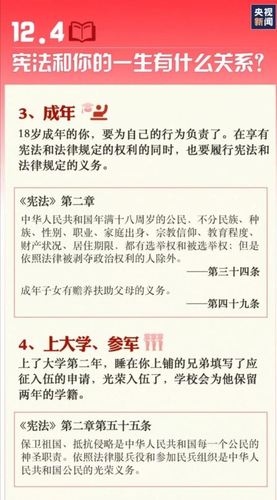 【国家宪法日】九张图带你了解国家宪法日！(图4)