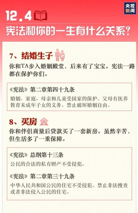 【国家宪法日】九张图带你了解国家宪法日！(图6)