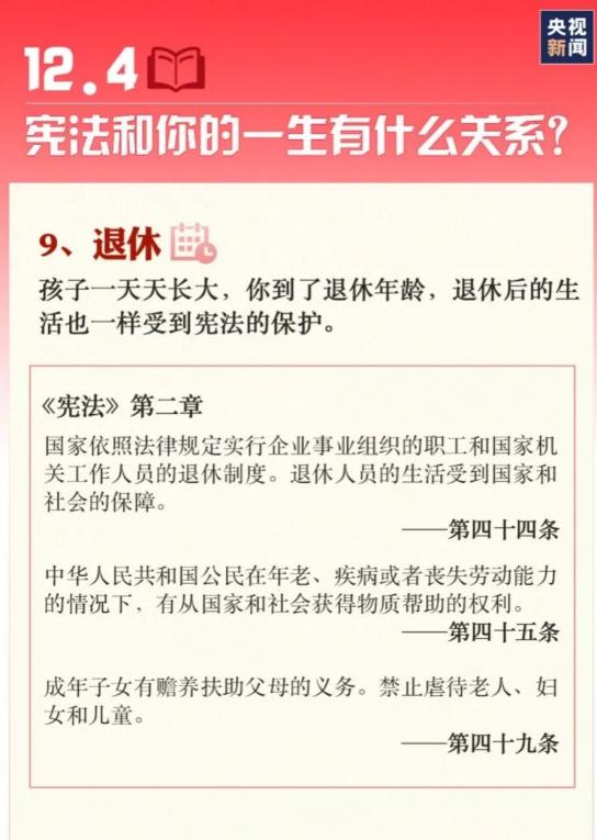 【国家宪法日】九张图带你了解国家宪法日！(图7)