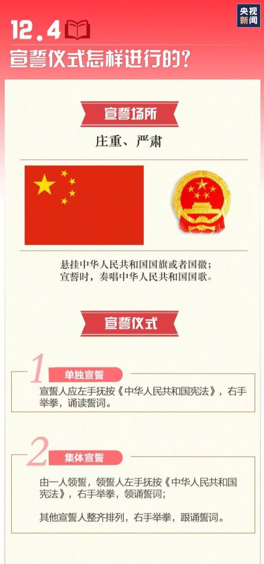 【国家宪法日】九张图带你了解国家宪法日！(图9)