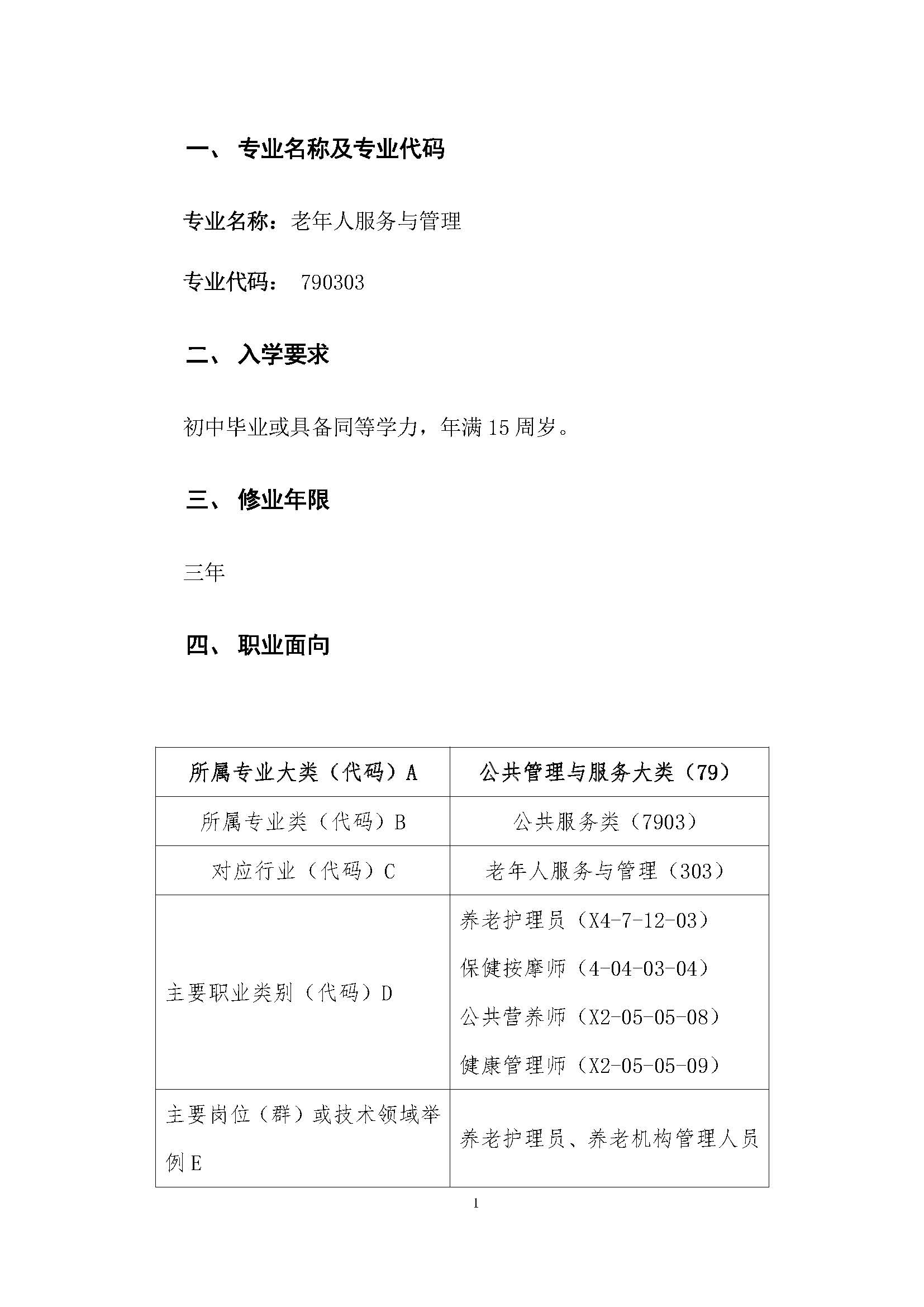 老服专业人才培养方案(图5)