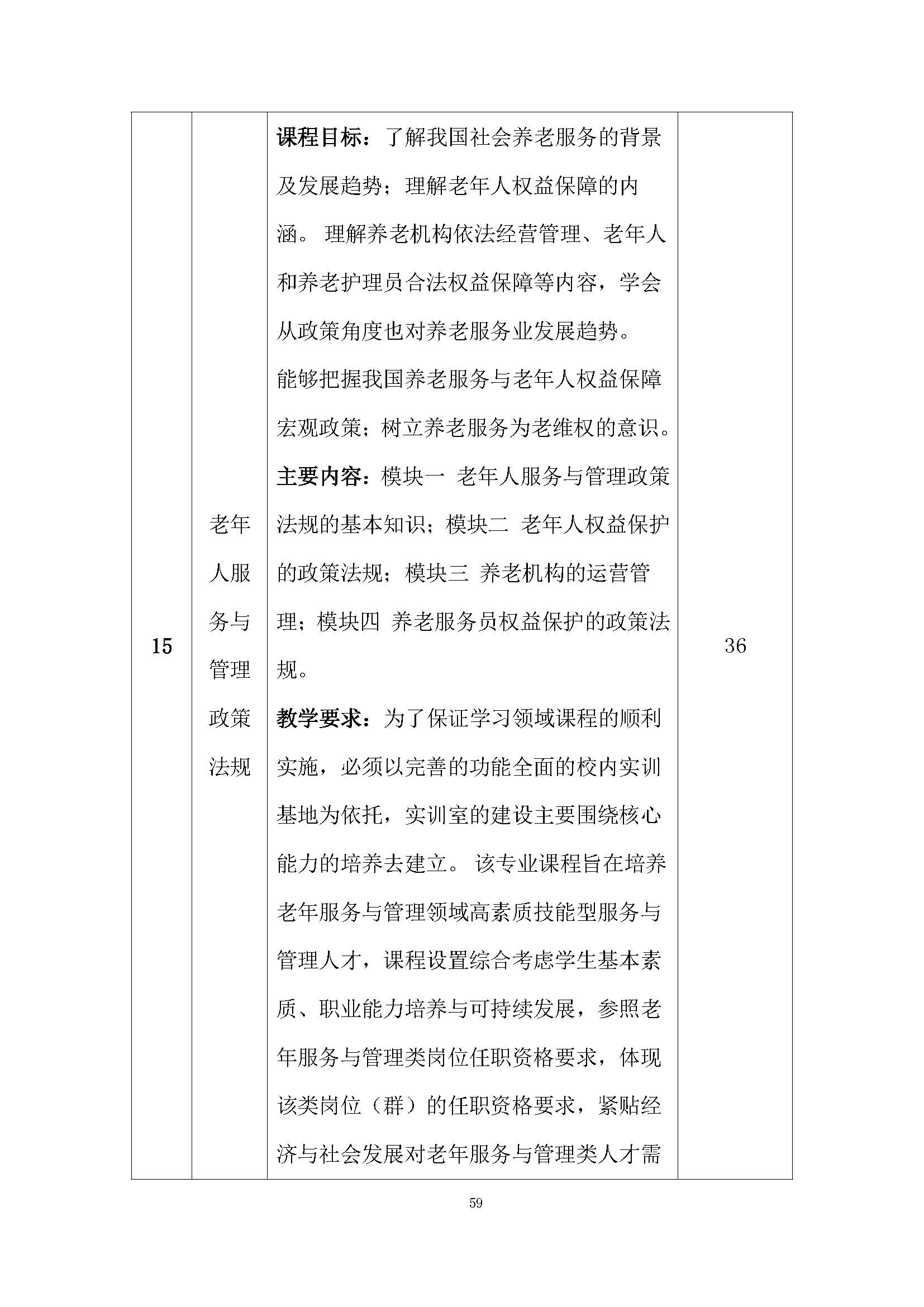 老服专业人才培养方案(图63)