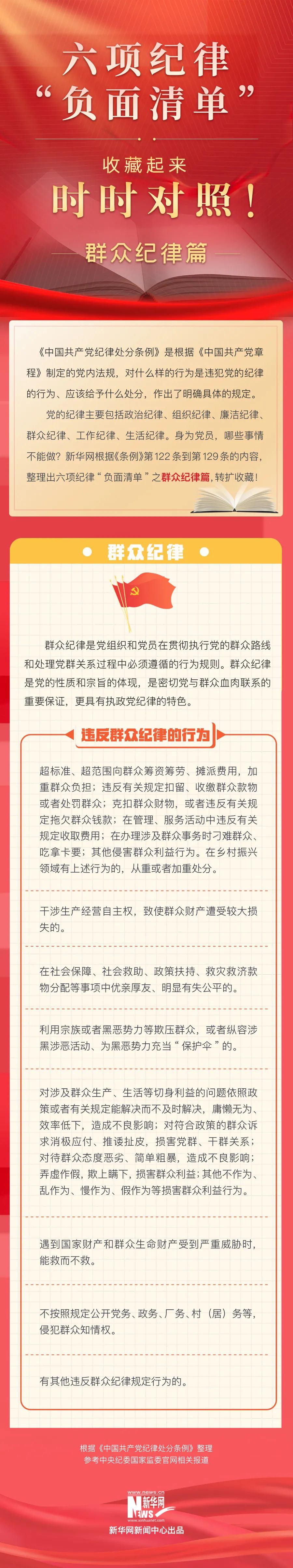收藏学习！六项纪律“负面清单”之 群众纪律篇(图2)