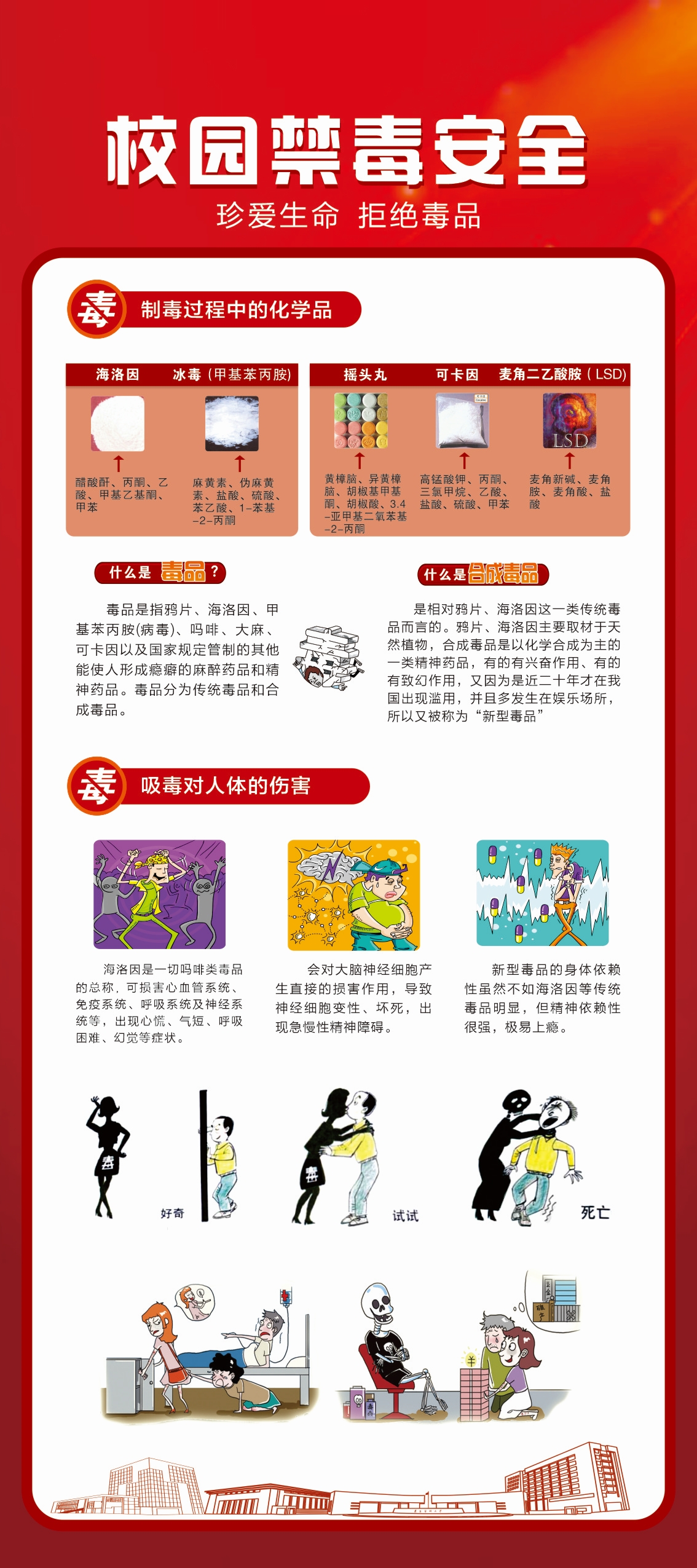开学安全第一课(图2)