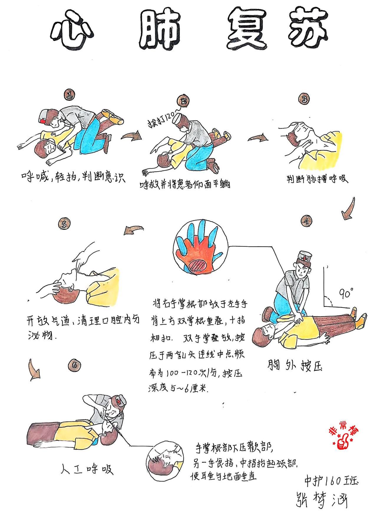 外护教学增活力，绘画活动展风采(图2)